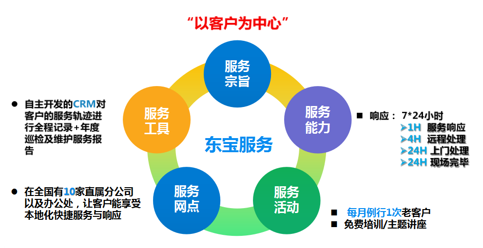 微信圖片_20180808135812.png