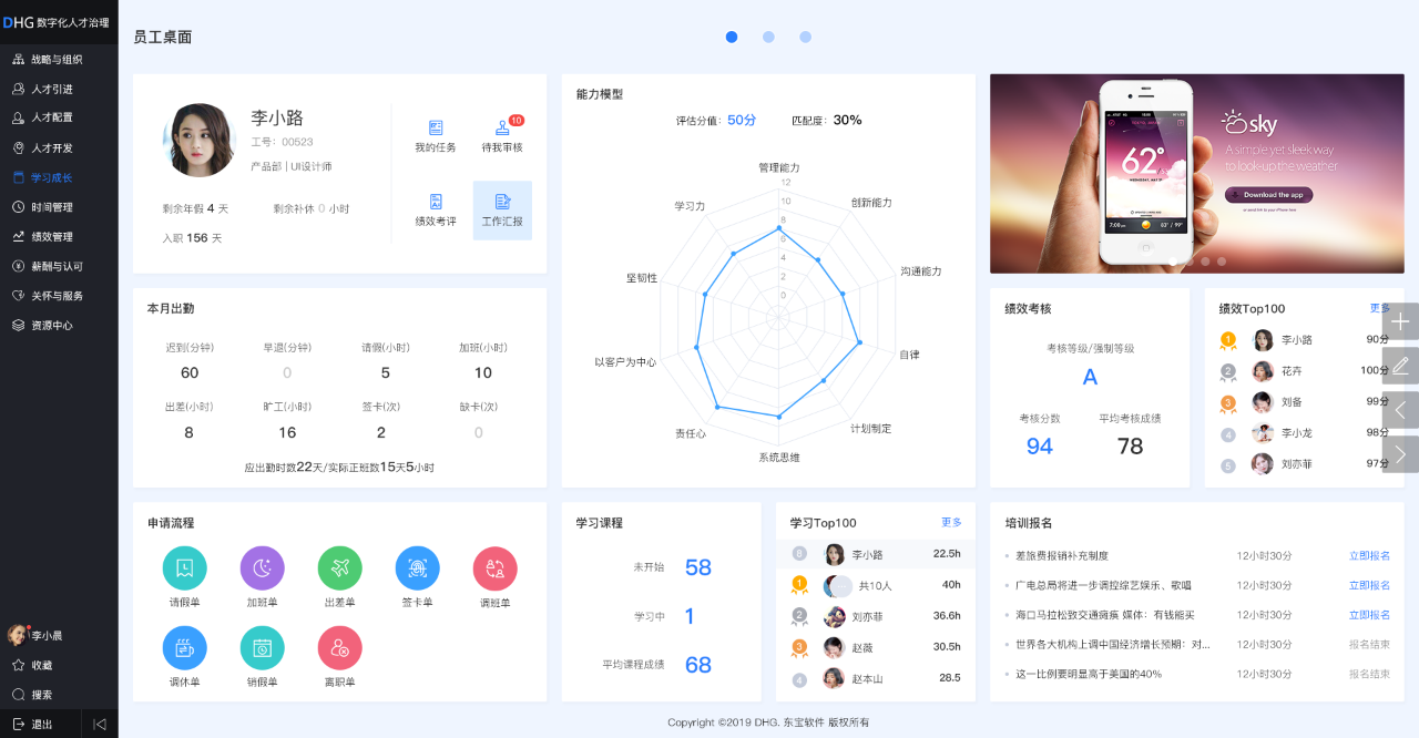 人才庫管理系統的功能有哪些？