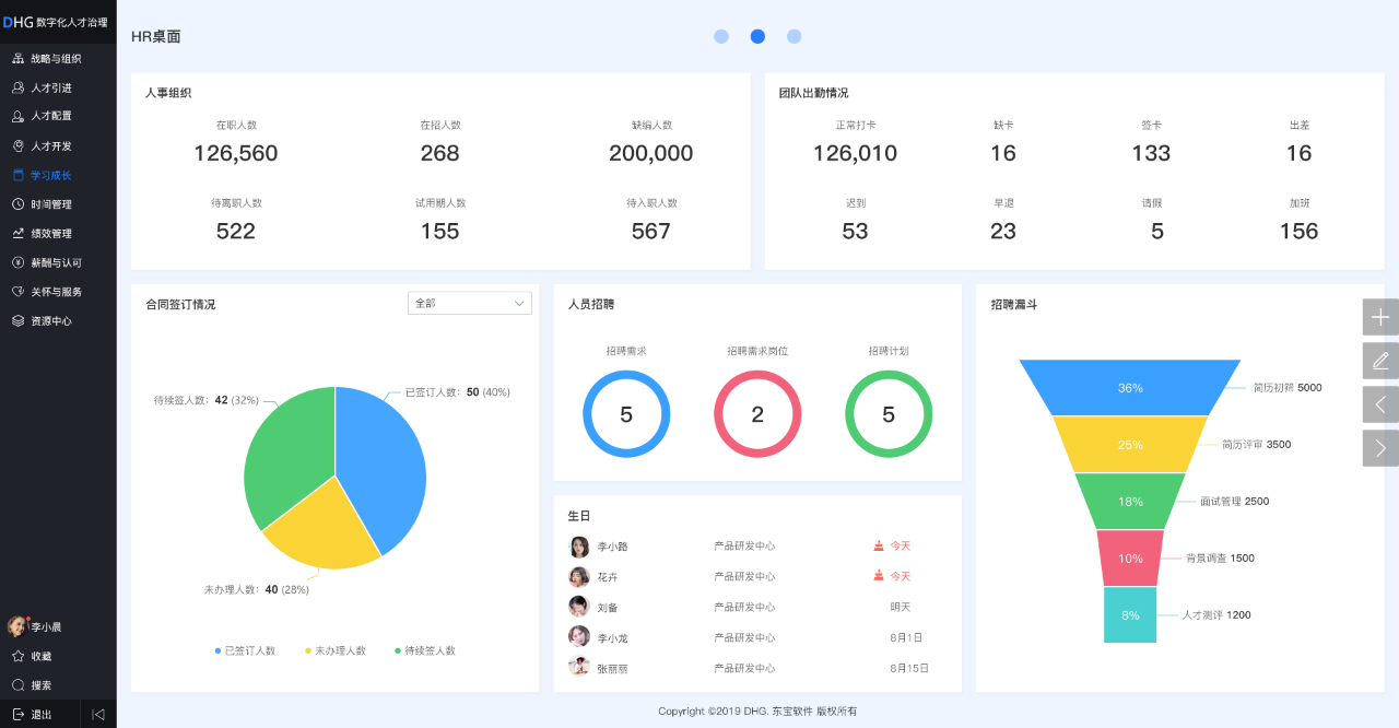企業人才信息系統界面