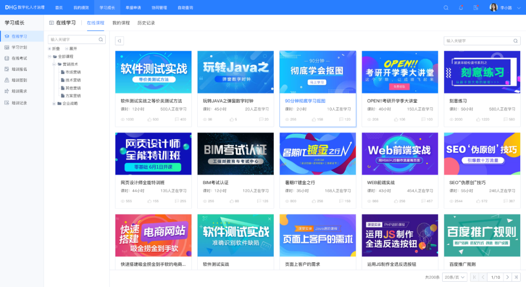 員工培訓系統模塊功能展示
