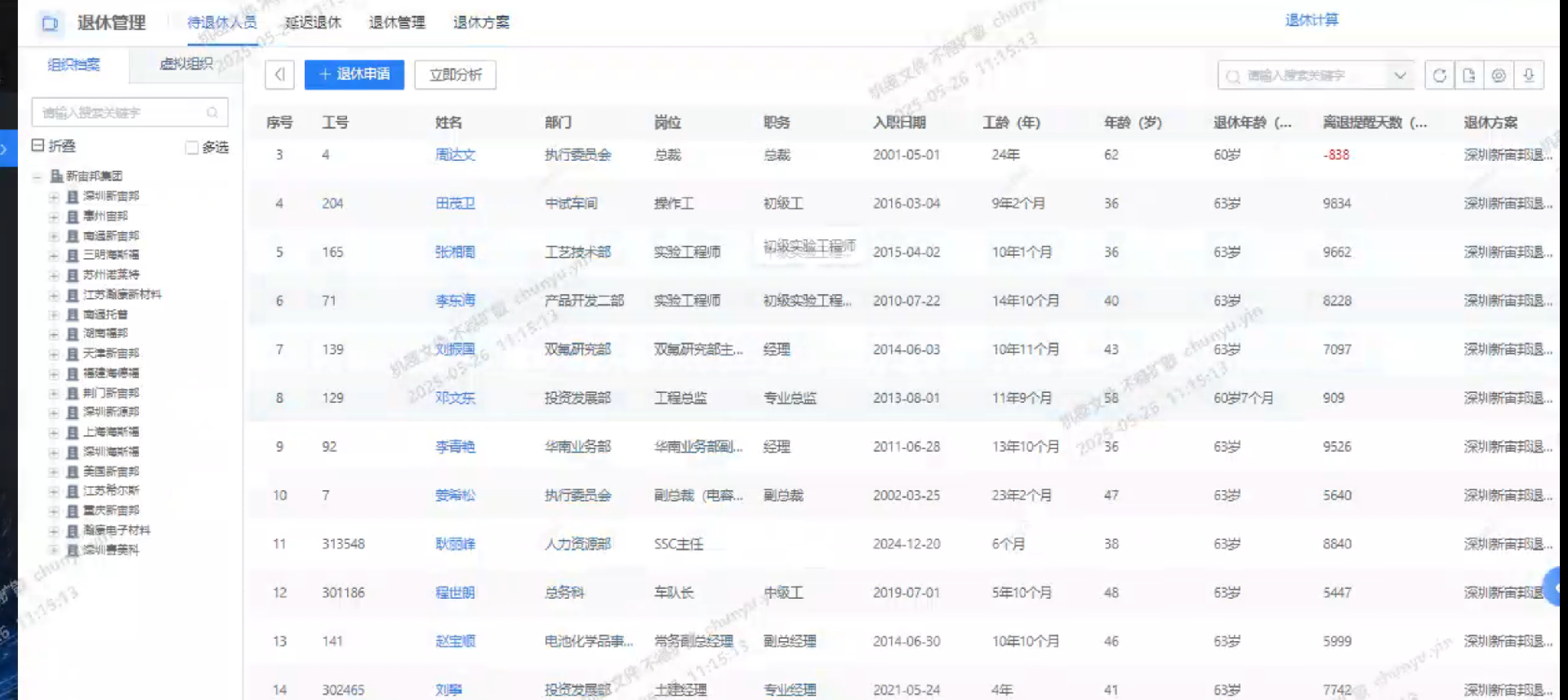 漸進式延遲退休政策解讀與人事系統功能升級方案 (2025年起實施)