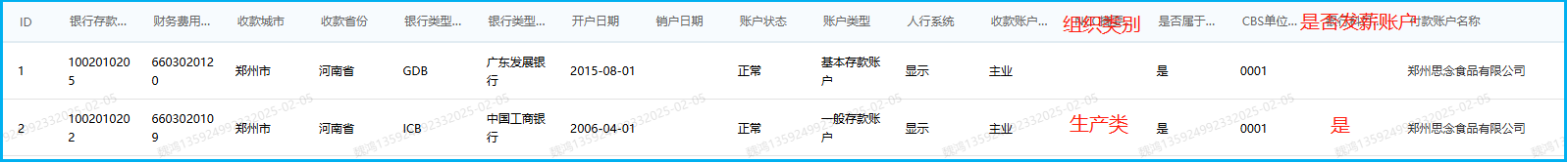 DHG與CBS集成方案：企業多銀行薪資代發系統解決方案